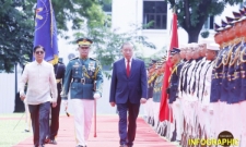 Quan hệ Đối tác chiến lược Việt Nam - Philippines