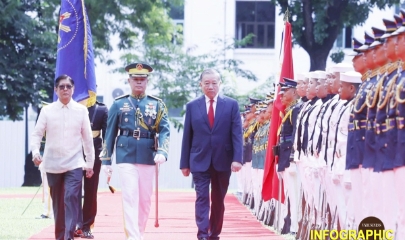 Quan hệ Đối tác chiến lược Việt Nam - Philippines