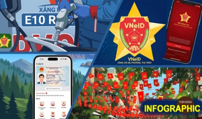Loạt chính sách mới có hiệu lực từ tháng 6 tác động mạnh tới người dân, doanh nghiệp