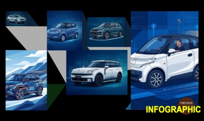 Loạt ô tô đổ bộ thị trường xe việt trong tháng 6/2026, có mẫu chỉ hơn 100 triệu đồng