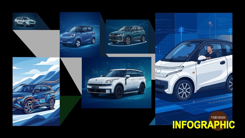 Loạt ô tô đổ bộ thị trường trong tháng 6, có mẫu xe điện chỉ hơn 100 triệu đồng