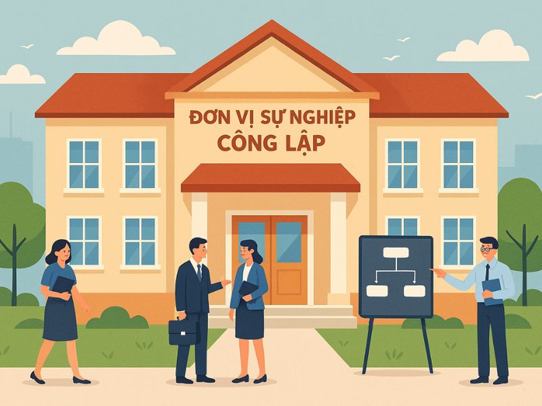 Bộ Tài chính đề xuất quy định mới về chuyển đơn vị sự nghiệp công lập thành doanh nghiệp.