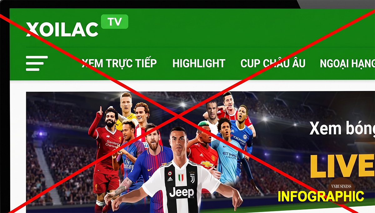 Bóc tách bí mật phía sau các ‘đế chế’ web lậu Xôi Lạc TV, CakhiaTV, RakhoiTV