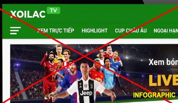 Bóc tách bí mật phía sau các ‘đế chế’ web lậu Xôi Lạc TV, CakhiaTV, RakhoiTV