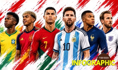 Cập nhật mới nhất lịch thi đấu vòng bảng World Cup 2026