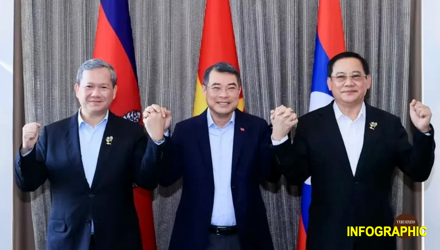 Diễn đàn Tương lai ASEAN 2026: Hòa bình – Thịnh vượng – Người dân là trung tâm