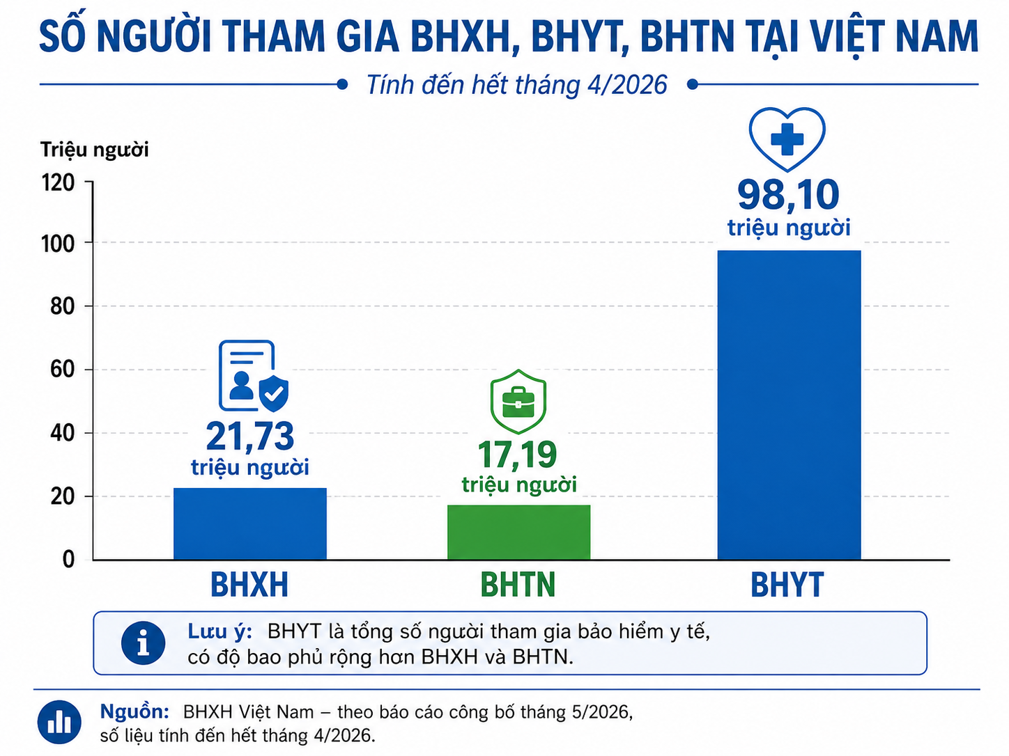 VnBusiness