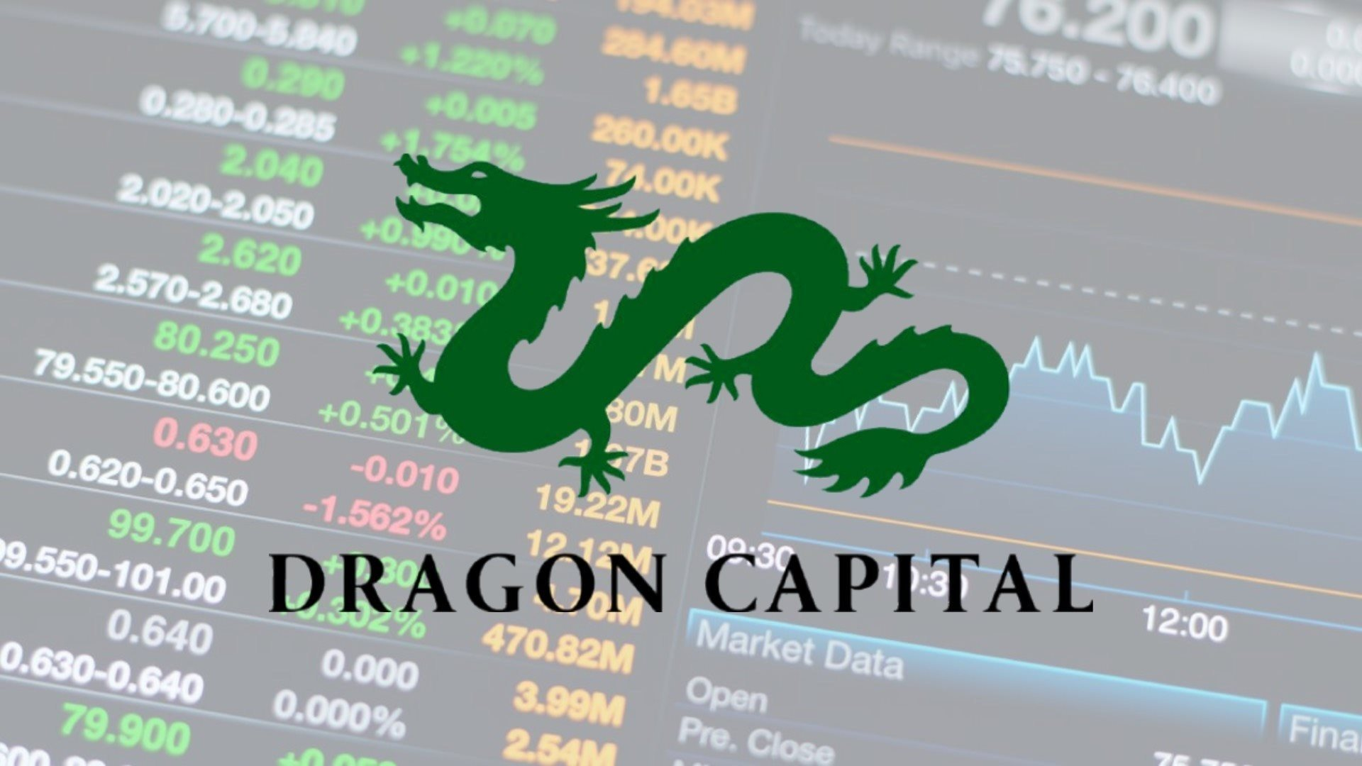 Dragon Capital liên tiếp ‘xả hàng’ địa ốc