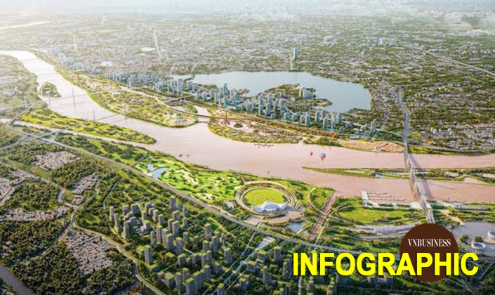 Toàn cảnh 14 đô thị tương lai của Hà Nội trong tầm nhìn 100 năm