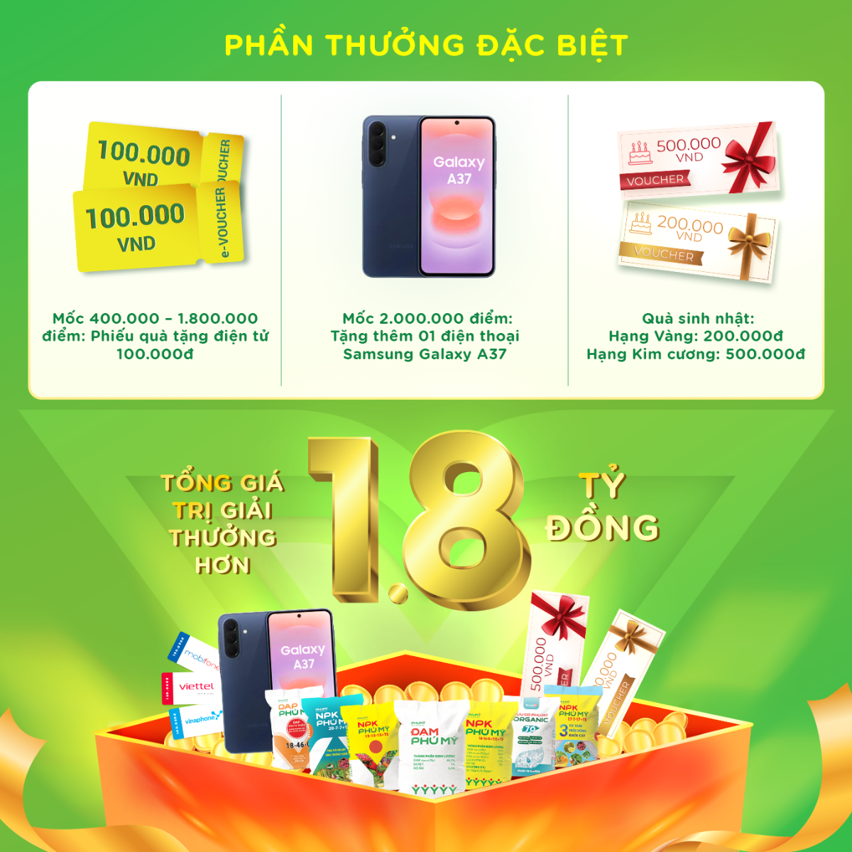 Phần thưởng đặc biệt khi tham gia chương trình.