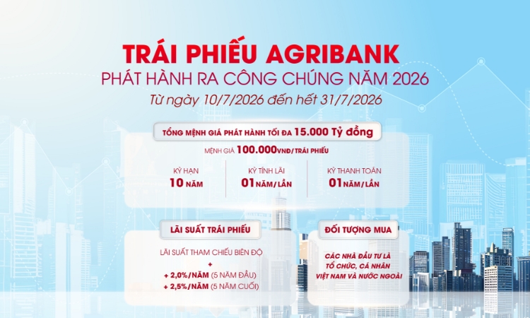 Agribank chào bán 15.000 tỷ đồng trái phiếu ra công chúng năm 2026