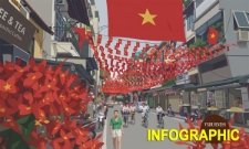 Vì sao Phúc Thịnh, Thư Lâm được chọn thí điểm xã, phường xã hội chủ nghĩa tại Hà Nội?