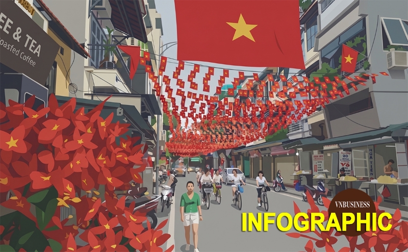 Vì sao Phúc Thịnh, Thư Lâm được chọn thí điểm xã, phường xã hội chủ nghĩa tại Hà Nội?