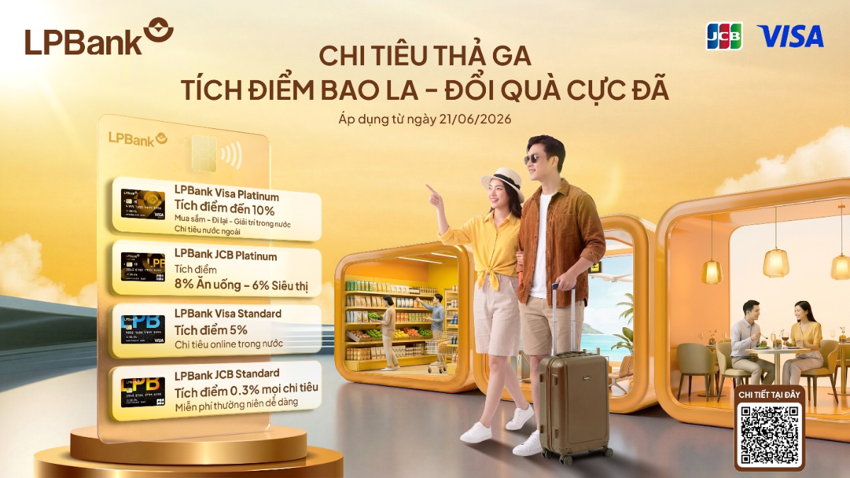 LPBank nâng cấp đồng thời bốn dòng thẻ tín dụng quốc tế gồm LPBank Visa Platinum, LPBank Visa Standard, LPBank JCB Platinum và LPBank JCB Standard.