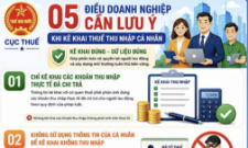 VnBusiness