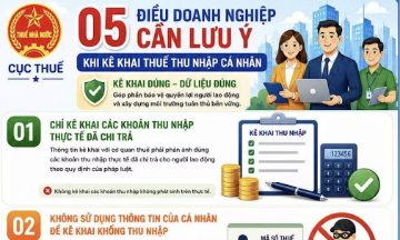 VnBusiness