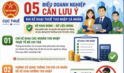 VnBusiness
