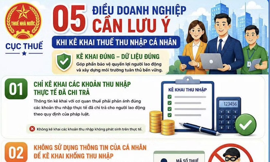 VnBusiness