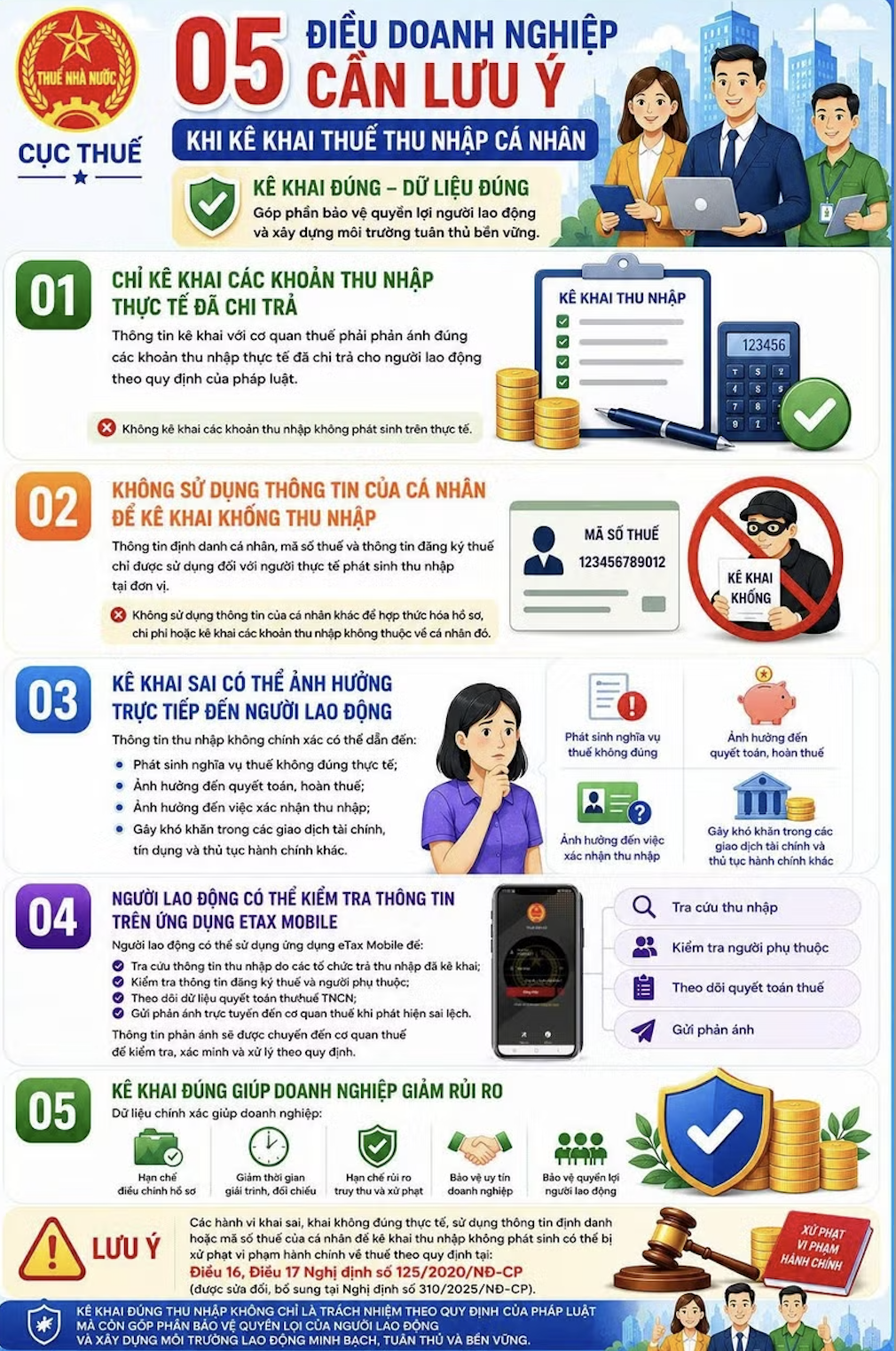 5 lưu ý của ngành thuế đối với doanh nghiệp khi kê khai thuế thu nhập cá nhân .