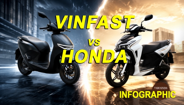 So găng VinFast Kinet và Honda CUV e trong tầm giá 40 triệu đồng