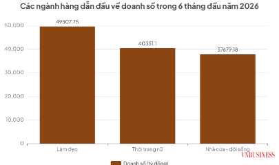 Làm đẹp vẫn dẫn đầu doanh thu trên sàn TMĐT tại Việt Nam.