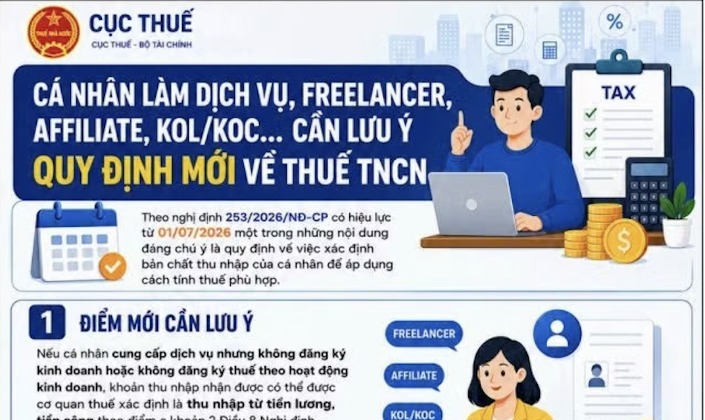 Freelancer, affiliate, KOL nộp thuế 7% hay theo biểu lũy tiến đến 35%?