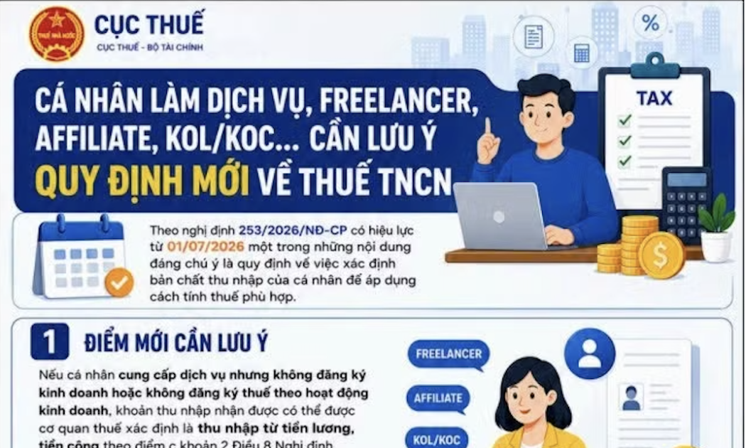 VnBusiness