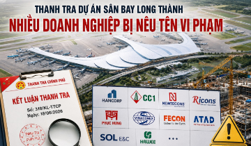 Hancorp, CC1, Newtecons, Phục Hưng cùng nhiều doanh nghiệp bị nêu trong kết luận thanh tra