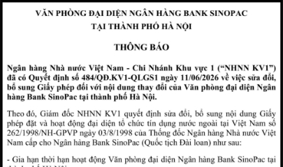 Văn phòng đại diện Ngân hàng Bank SinoPac tại thành phố Hà Nội gia hạn thời hạn hoạt động