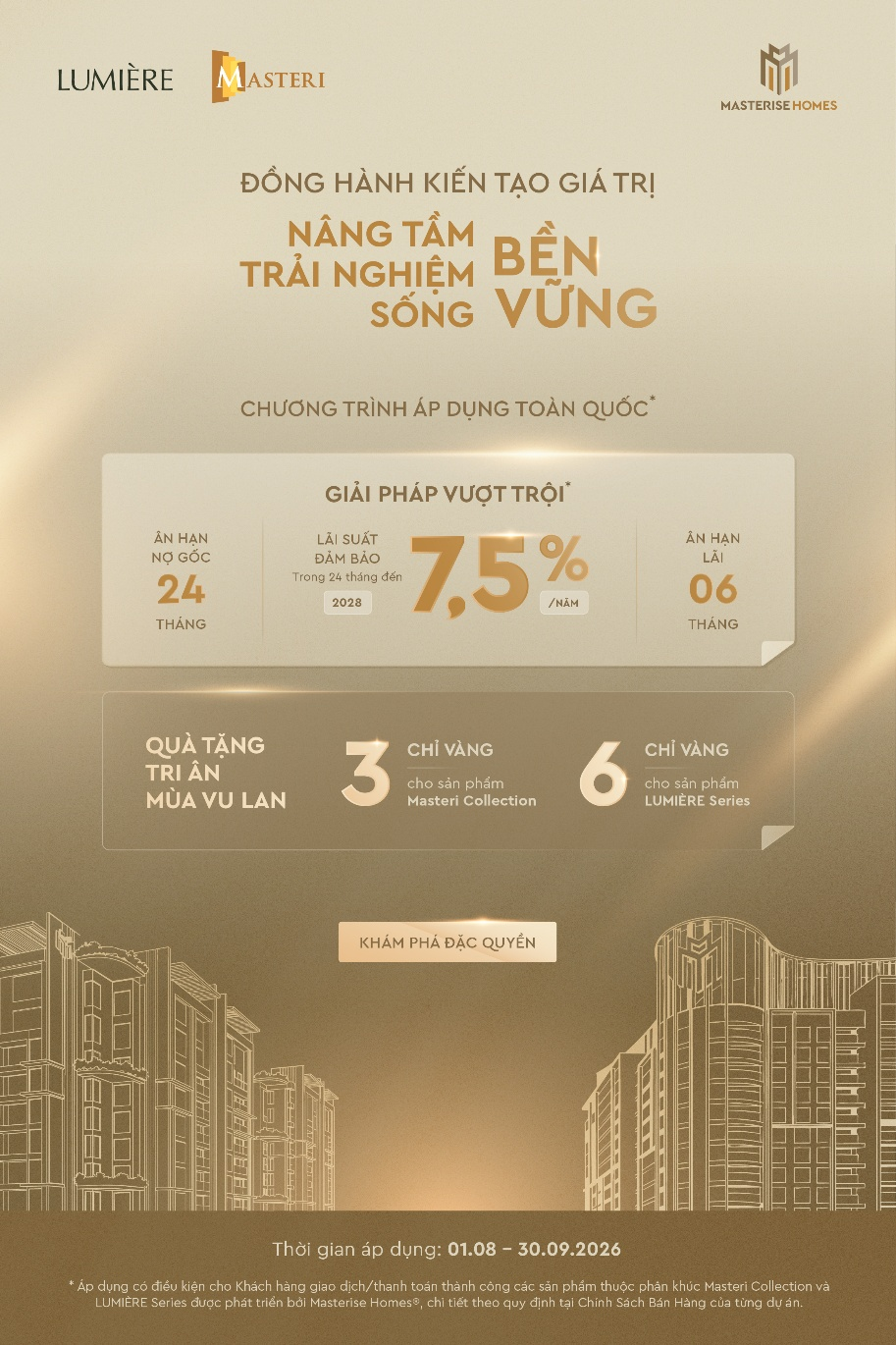 Chương trình "Đồng hành kiến tạo giá trị – Nâng tầm trải nghiệm sống bền vững" được Masterise Homes áp dụng trên toàn quốc.