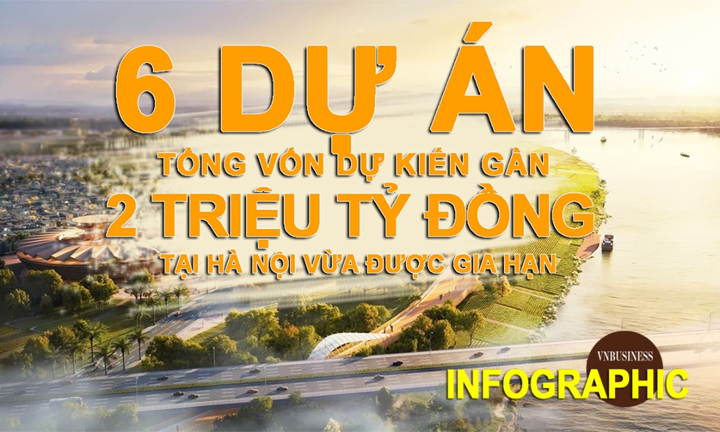 6 siêu dự án tại Hà Nội vừa được gia hạn: Có dự án của Vinhomes, THACO