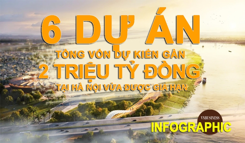 [Infographic] 6 'siêu dự án' tại Hà Nội vừa được gia hạn thủ tục khởi công: Có dự án của Vinhomes, THACO
