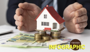 Lộ diện 12 ngân hàng cho vay bất động sản mạnh nhất