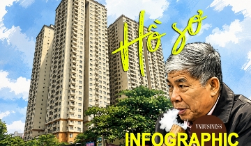 Hồ sơ dự án CT6 Kiến Hưng khiến đại gia điếu cày Lê Thanh Thản vướng lao lý