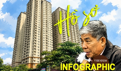 Hồ sơ dự án CT6 Kiến Hưng khiến đại gia điếu cày Lê Thanh Thản vướng lao lý