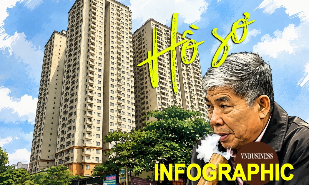 Hồ sơ dự án CT6 Kiến Hưng khiến đại gia điếu cày Lê Thanh Thản vướng lao lý