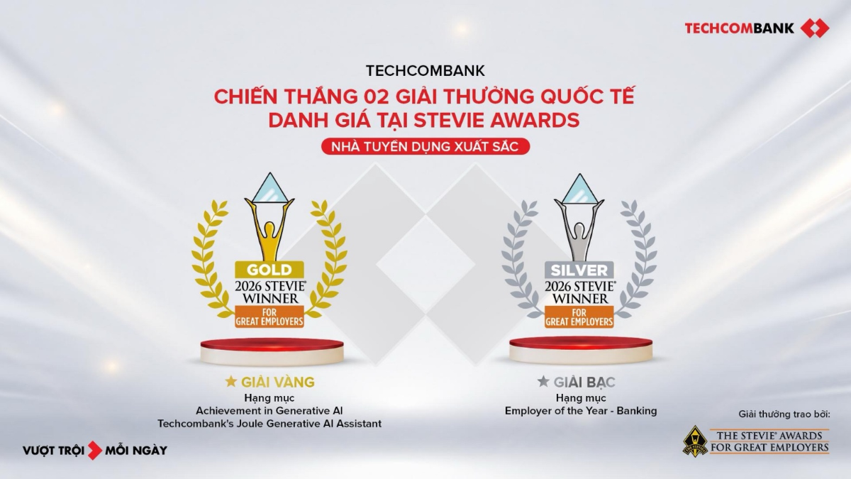 Techcombank giành “cú đúp” giải thưởng quốc tế Stevie® Awards for Great Employers 2026, khẳng định chiến lược kiến tạo tổ chức AI-first. Ảnh: Techcombank.