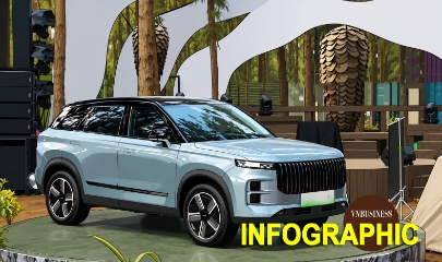 Người Việt ngày càng chuộng ô tô Trung Quốc