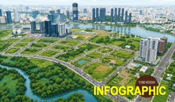 [Infographic] Thông số 5 lô đất Thủ Thiêm sắp đấu giá, khởi điểm hơn 12.500 tỷ đồng