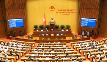 Thao túng bất động sản: “Ngòi nổ” đe dọa dòng vốn và tín dụng