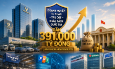 VnBusiness