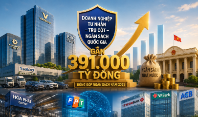 VnBusiness
