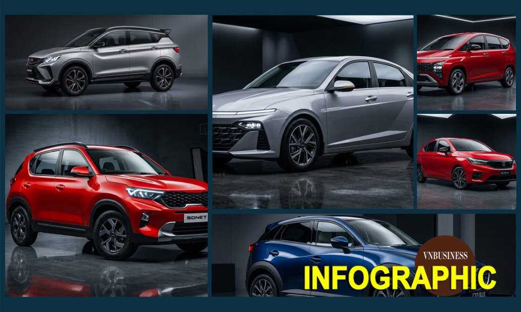 12 mẫu xe SUV, MPV trong tầm giá 500 triệu đồng đáng chú ý