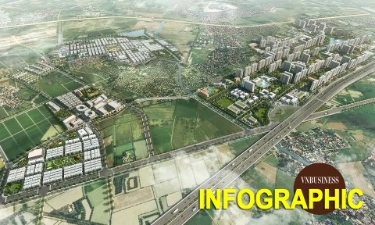Khu đô thị đa mục tiêu hơn 600 ha tại phía nam Hà Nội của Vinhomes có gì đặc biệt?