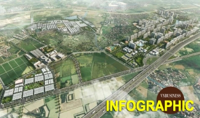 Khu đô thị đa mục tiêu hơn 600 ha tại phía nam Hà Nội của Vinhomes có gì đặc biệt?