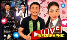 Loạt dự án kinh doanh liên quan Quang Linh Vlog hiện ra sao?