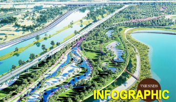 Danh sách cụm làng dự kiến di dời để triển khai Trục đại lộ cảnh quan sông Hồng