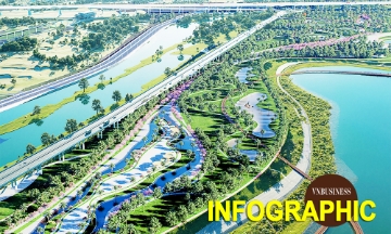 Danh sách cụm làng dự kiến di dời để triển khai Trục đại lộ cảnh quan sông Hồng