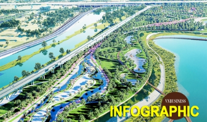 Danh sách cụm làng dự kiến di dời để triển khai Trục đại lộ cảnh quan sông Hồng