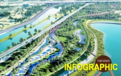 Danh sách cụm làng dự kiến di dời để triển khai Trục đại lộ cảnh quan sông Hồng